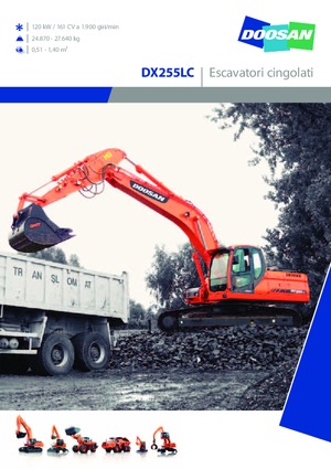 Bageri gusjeničari Doosan DX 255 LC