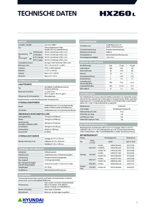 Bageri gusjeničari Hyundai HX260L
