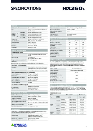 Bageri gusjeničari Hyundai HX260L