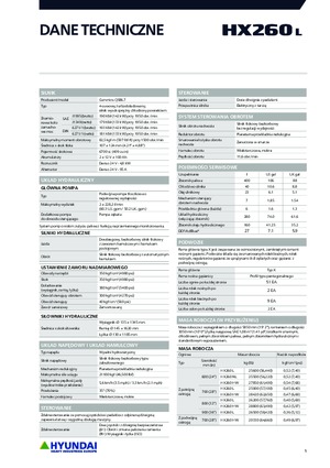 Bageri gusjeničari Hyundai HX260NL