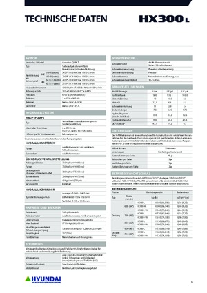 Bageri gusjeničari Hyundai HX300L