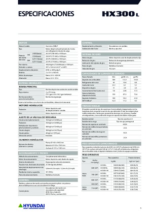 Bageri gusjeničari Hyundai HX300L