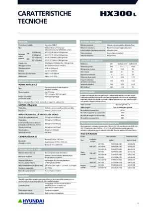 Bageri gusjeničari Hyundai HX300L