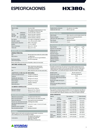 Bageri gusjeničari Hyundai HX380L