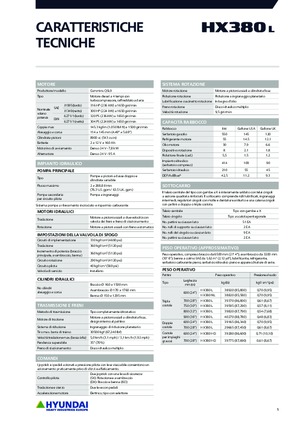 Bageri gusjeničari Hyundai HX380L