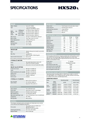 Bageri gusjeničari Hyundai HX520L