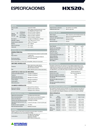 Bageri gusjeničari Hyundai HX520L