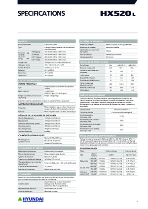 Bageri gusjeničari Hyundai HX520L