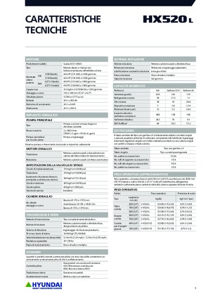 Bageri gusjeničari Hyundai HX520L