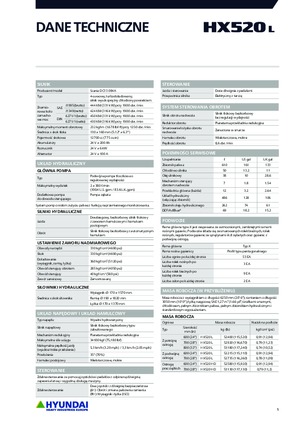 Bageri gusjeničari Hyundai HX520L