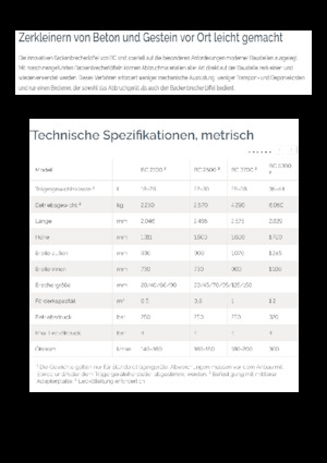 Žlice za drobilicu Epiroc BC 2500 