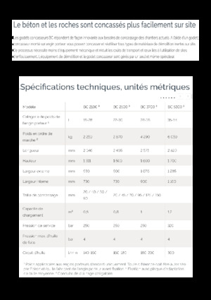 Žlice za drobilicu Epiroc BC 2500 
