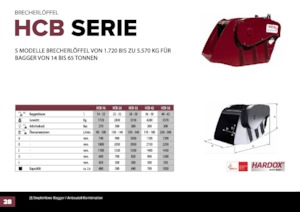 Žlice za drobilicu Hydra Ram HCB-26