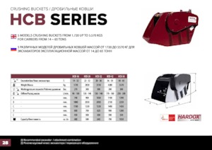 Žlice za drobilicu Hydra Ram HCB-26