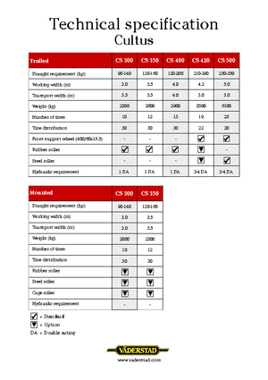 Kultivatori Väderstad Cultus 300