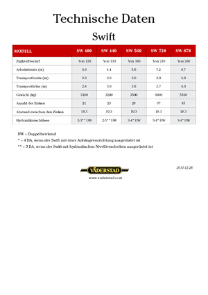 Kultivatori Väderstad Swift 720