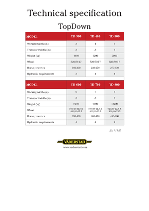 Kultivatori Väderstad TopDown 300