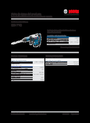 Čekići i razbijači za rušenje Bosch GSH 7 VC