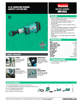 Čekići i razbijači za rušenje Makita HM1502