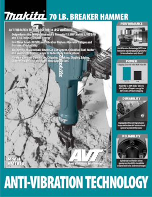 Čekići i razbijači za rušenje Makita HK1810