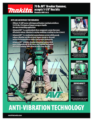 Čekići i razbijači za rušenje Makita HM1812