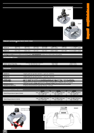 Grabilice za sortiranje rušenja Kinshofer D02H-30
