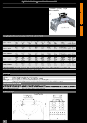 Grabilice za sortiranje rušenja Kinshofer D24H-P-100HD