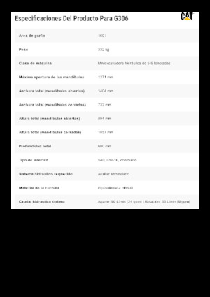 Grabilice za sortiranje rušenja Caterpillar G306