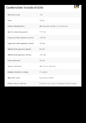 Grabilice za sortiranje rušenja Caterpillar G306