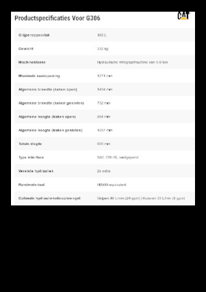 Grabilice za sortiranje rušenja Caterpillar G306
