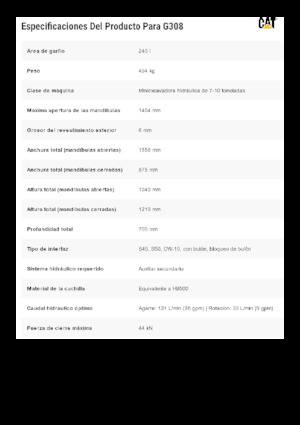 Grabilice za sortiranje rušenja Caterpillar G308