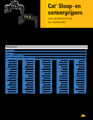 Grabilice za sortiranje rušenja Caterpillar G318