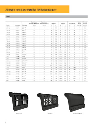 Grabilice za sortiranje rušenja Caterpillar G345