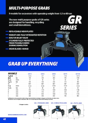 Grabilice za sortiranje rušenja Hammer GR100