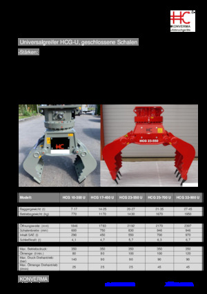Grabilice za sortiranje rušenja Konverma HCG 17-450-U
