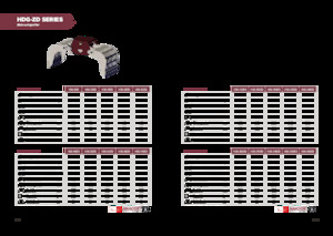 Grabilice za sortiranje rušenja Hydra Ram HDG-42ZD