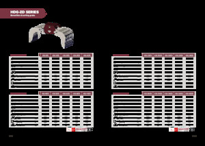 Grabilice za sortiranje rušenja Hydra Ram HDG-42ZD