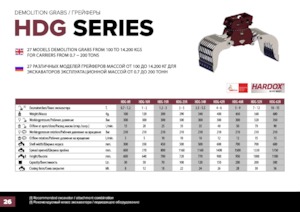Grabilice za sortiranje rušenja Hydra Ram HDG-1500R 