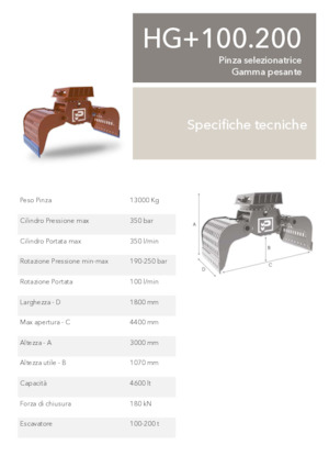 Grabilice za sortiranje rušenja Promove HG+ 100.200