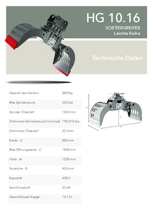 Grabilice za sortiranje rušenja Promove HG 10.16