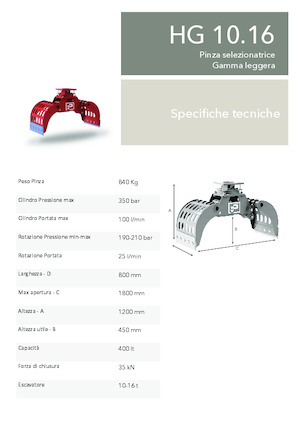 Grabilice za sortiranje rušenja Promove HG 10.16