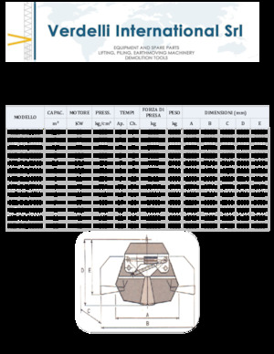 Grabilice za sortiranje rušenja Verdelli M.E.-O. 2/2500