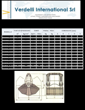 Grabilice za sortiranje rušenja Verdelli M.I.-V. 4/2000