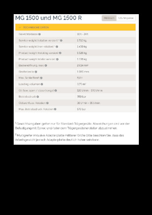 Grabilice za sortiranje rušenja Epiroc MG 1500 R 