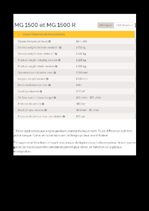 Grabilice za sortiranje rušenja Epiroc MG 1500 R 