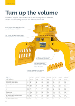 Grabilice za sortiranje rušenja Epiroc MG 1000 