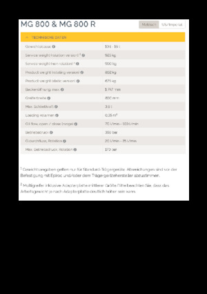 Grabilice za sortiranje rušenja Epiroc MG 800 R 