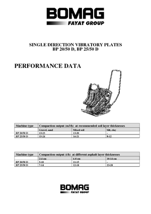 Jednosmjerni vibracioni nabijači ploča Bomag BP 20/50 D
