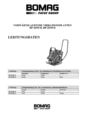 Jednosmjerni vibracioni nabijači ploča Bomag BP 20/50 D