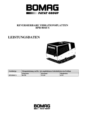Reverzibilni kompaktori s vibracionim pločama Bomag BPH 80/65 S